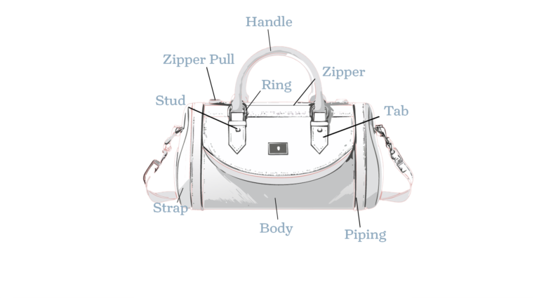 Handbag drawing